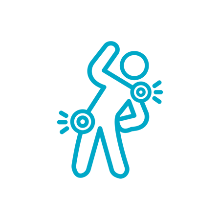 評估整體性病症